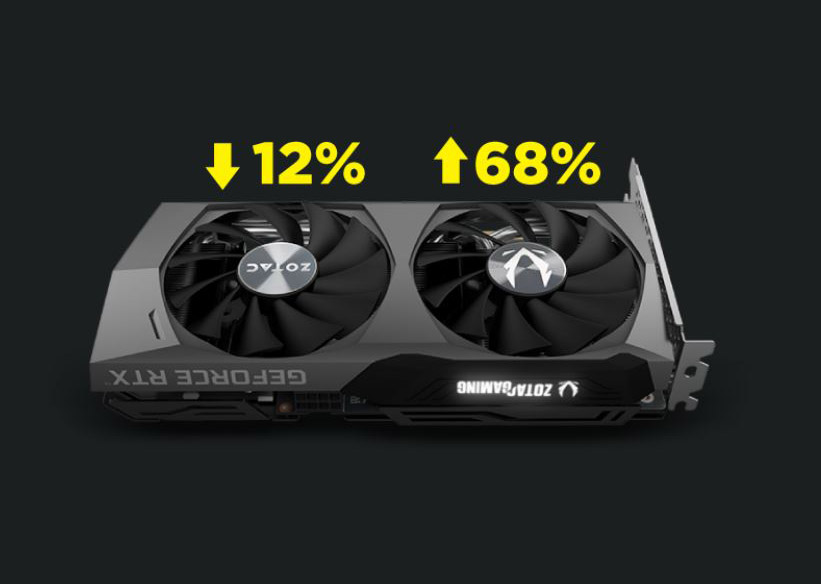 ZOTAC GAMING GeForce RTX 3060 Series